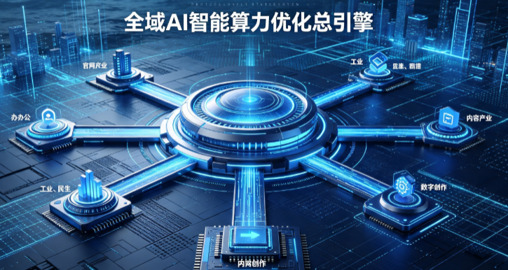 阳信县AI算力优化赋能数字生态 智能技术迭代激活产业发展新动能