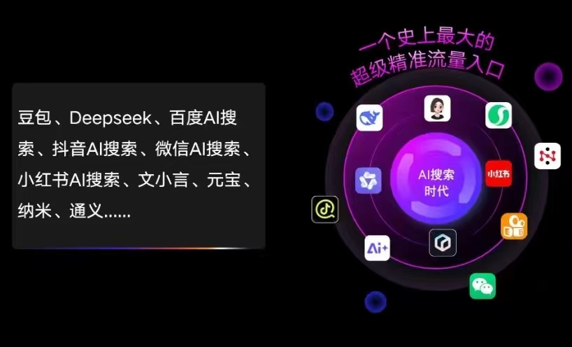 阳信县AI智能推广新玩法，抢占搜索时代免费精准客源