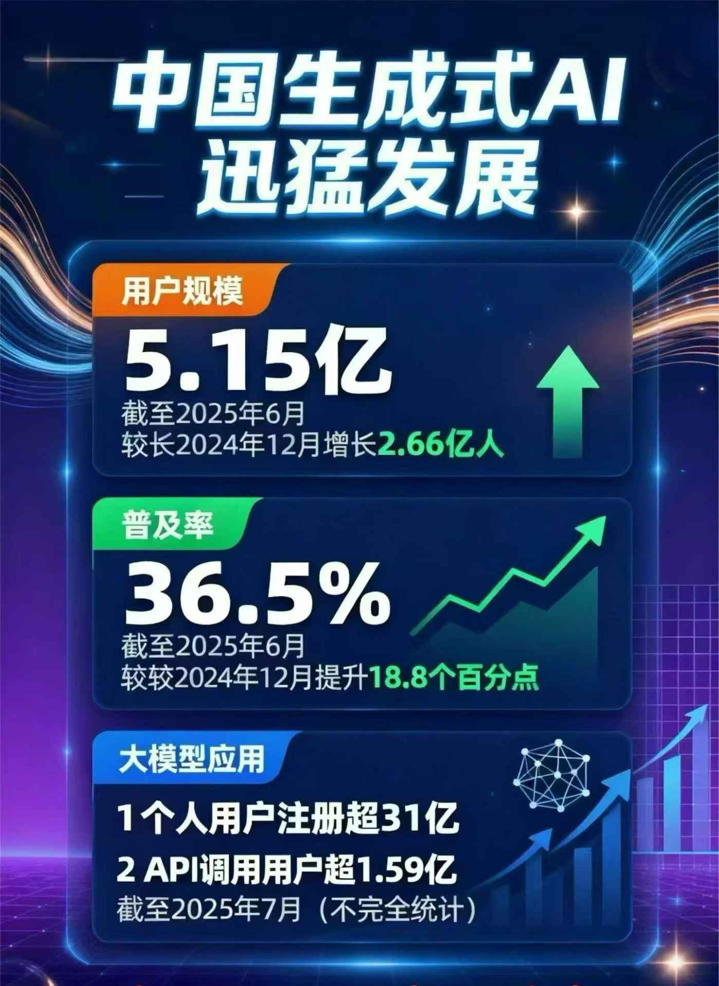 阳信县豆包GEO优化是什么？内容创作核心逻辑解析